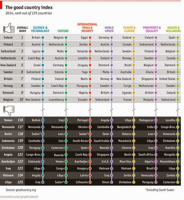  Su so sanh phu phang